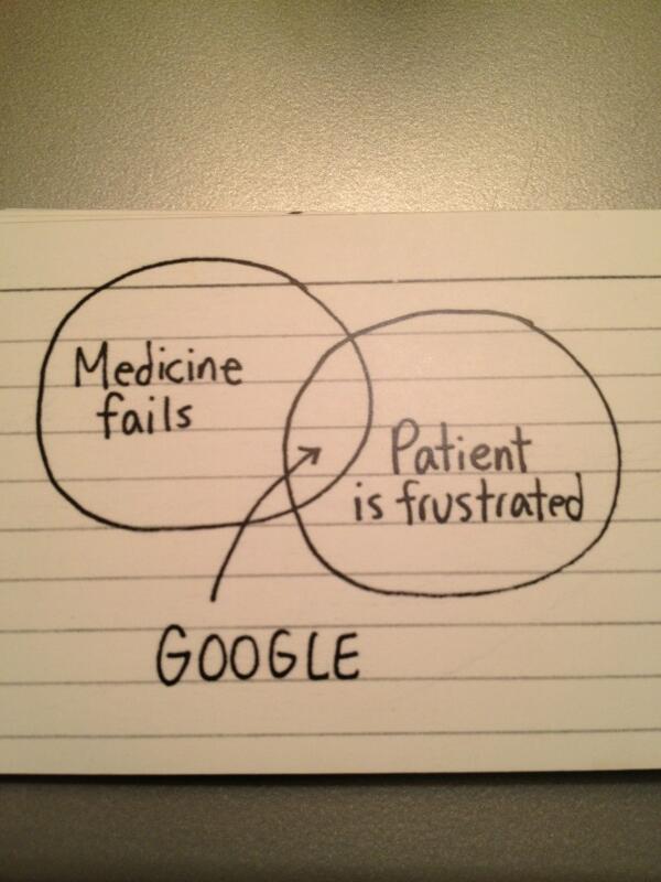 Medicine fails, patient is frustrated: Google - by Jessica Hagy