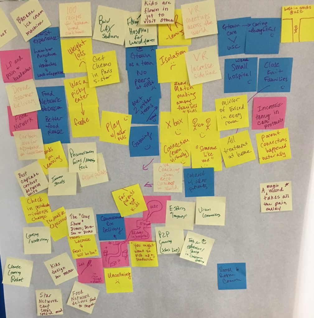 Post its describing a pediatric hospitalization