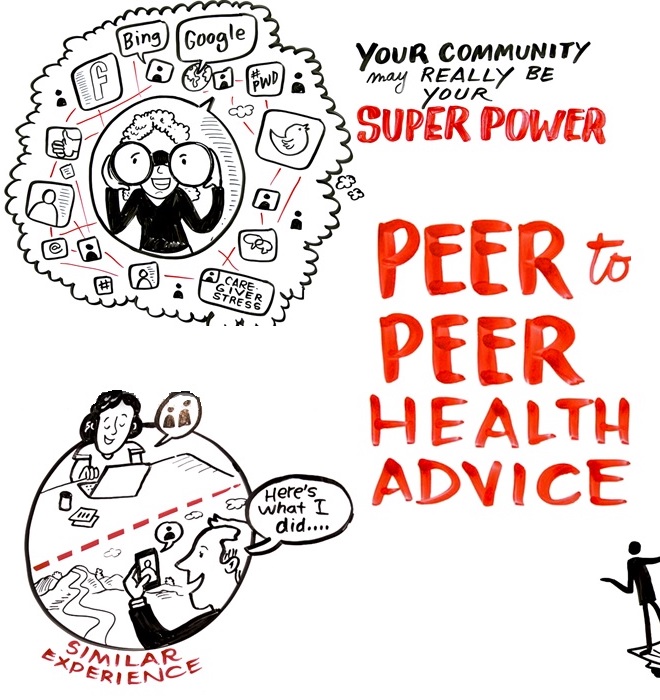 When it comes to health, your community may be your superpower