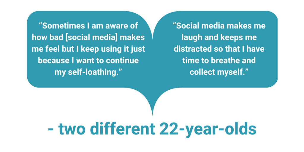 “Sometimes I am aware of how bad [social media] makes me feel but I keep using it just because I want to continue my self-loathing.” – 22-year-old “Social media makes me laugh and keeps me distracted so that I have time to breathe and collect myself.” – 22-year-old