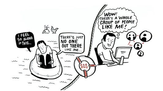 On the left, a man is alone in a lifeboat saying "There's just no one out there like me." On the right is a lifesaver and a man at a computer thinking "Wow! There's a whole group of people like me!"