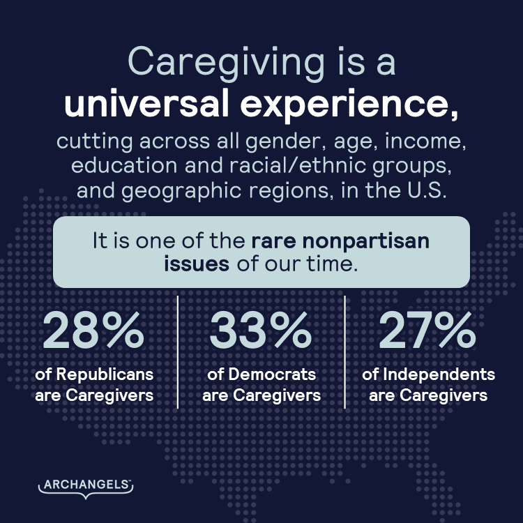 Caregiving in America